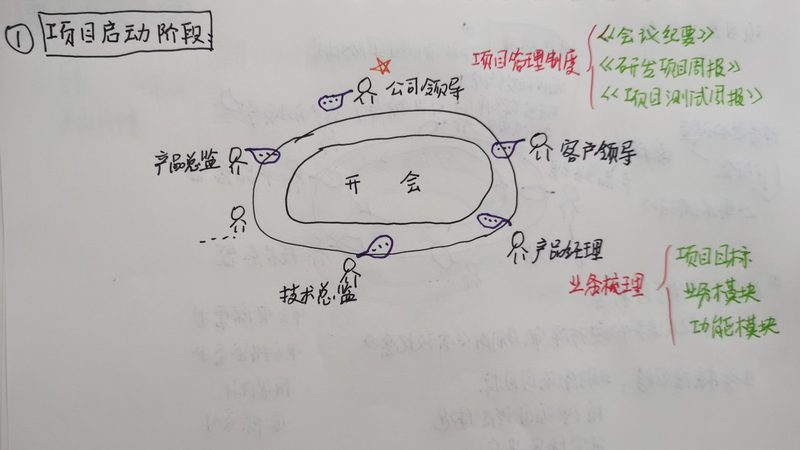 Web系统开发语言：探寻优缺点背后的技术逻辑
