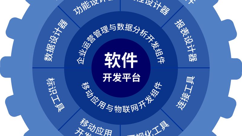 医疗行业信息化软件定制：构建智慧医疗的基石