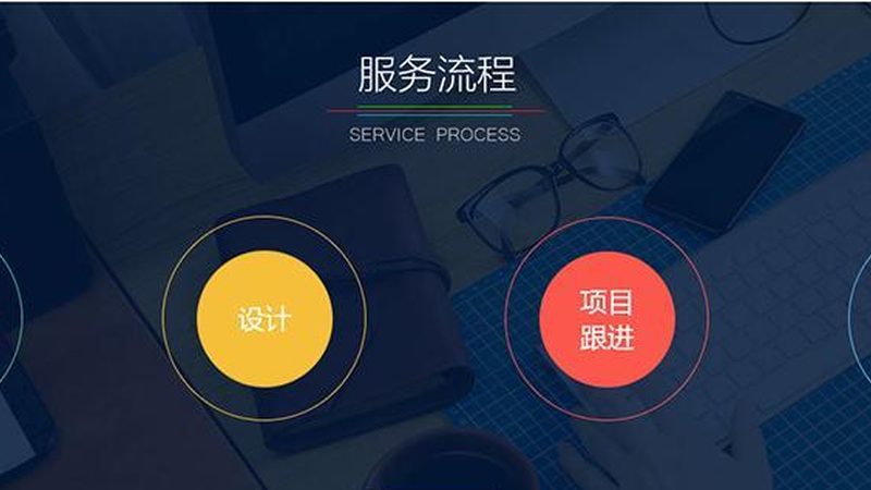 H5开发与原生App开发的优劣对比：如何选择合适的技术方案